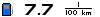 Spritmonitor.de