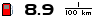Spritmonitor.de