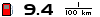 Spritmonitor.de