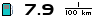 Spritmonitor.de