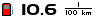 Spritmonitor.de