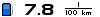 Spritmonitor.de