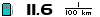 Spritmonitor.de