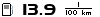 Spritverbrauch von Sifu