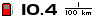 Spritmonitor.de
