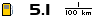 Spritmonitor.de