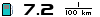 Spritmonitor.de