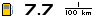 Spritmonitor.de