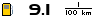 Spritmonitor.de