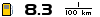 Spritmonitor.de