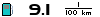 Spritmonitor.de