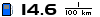 Spritmonitor.de