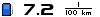 Spritmonitor.de
