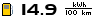 Spritmonitor.de
