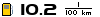 Spritmonitor.de