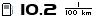 Spritmonitor.de
