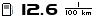 Spritmonitor.de