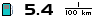 Spritmonitor.de