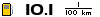 Spritmonitor.de