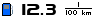 Spritmonitor.de