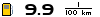 Spritmonitor.de