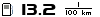 Spritmonitor.de