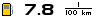 Spritmonitor.de