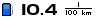 Spritmonitor.de