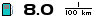 Spritmonitor.de