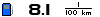 Spritmonitor.de