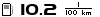 Spritmonitor.de