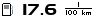 Spritmonitor.de