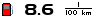Spritmonitor.de