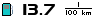 Spritmonitor.de