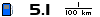 Spritmonitor No 289869