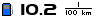 Spritmonitor.de