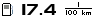 Spritmonitor.de
