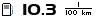 Spritmonitor.de