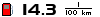 Spritmonitor.de