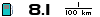 Spritmonitor.de