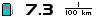Spritmonitor.de