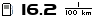 Spritmonitor.de