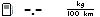 Spritmonitor.de