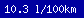 Spritmonitor.de