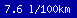 Spritmonitor.de