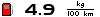 Spritmonitor.de