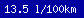 Spritmonitor.de
