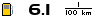 Spritmonitor.de