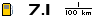 Spritmonitor.de