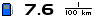 Spritmonitor.de